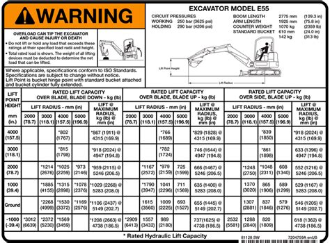 mini excavator lift chart|cat 326 lifting capacity chart.